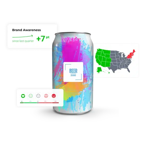 Brand tracking & ad testing for beers and beverages