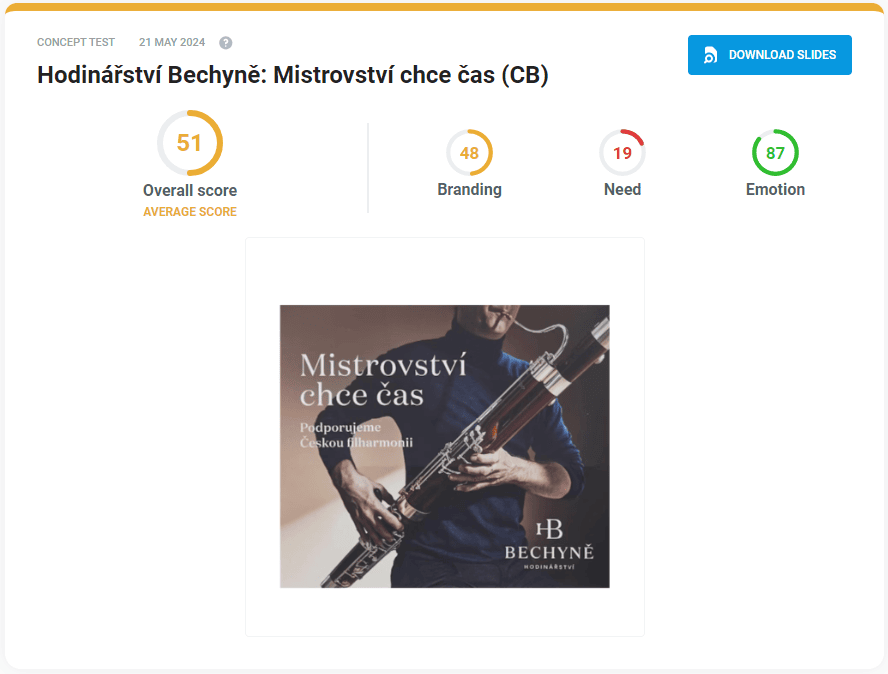 Ukázka testu billboardu v prostředí Behavio Platform